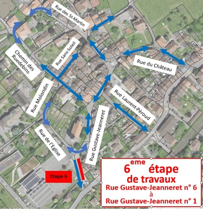 Travaux chauffage à distance Cressier